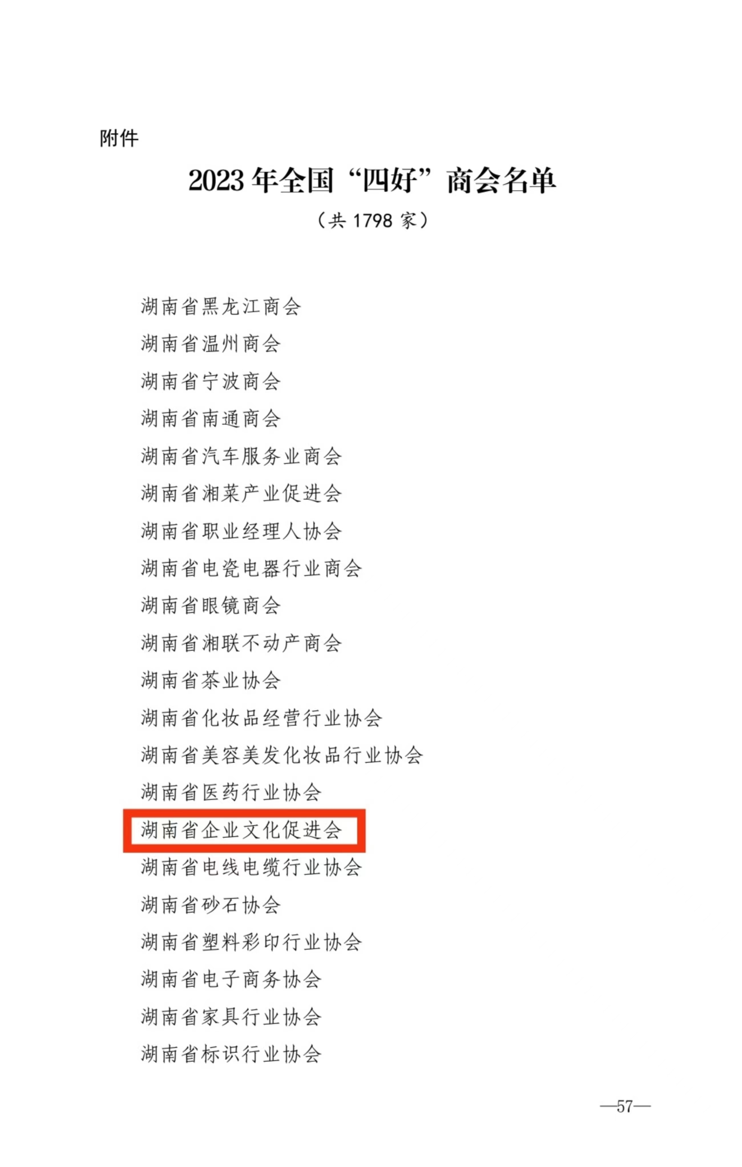 湖南省企業(yè)文化促進(jìn)會(huì)榮膺2023年全國“四好”商會(huì)稱號(hào)